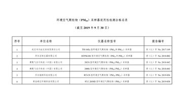 環(huán)境空氣設(shè)備類產(chǎn)品適用性檢測合格名錄（截至2019年9月30日）——委托加工計算機及輔助設(shè)備專項報告